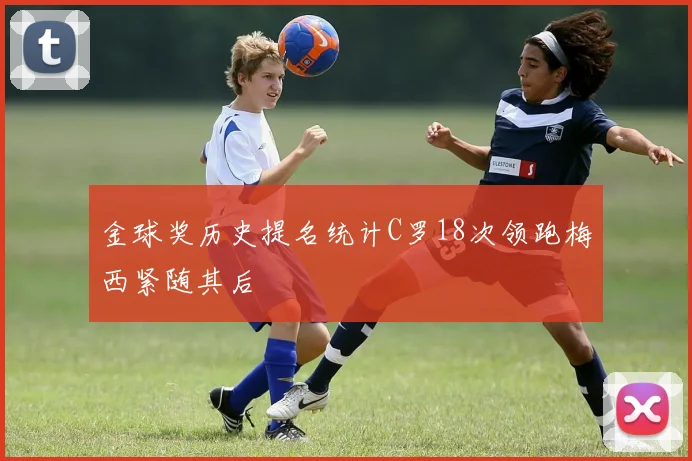 金球奖历史提名统计C罗18次领跑梅西紧随其后